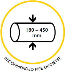 Maxi 14 - Diameter 180mm-450mm