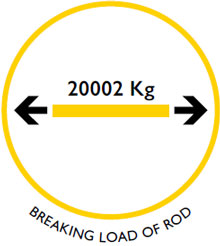 Maxi 14 - Load 20002Kg