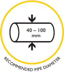 Medi QT6 - Diameter 40mm-100mm