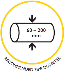 Medi QT9 - Diameter 60mm-200mm