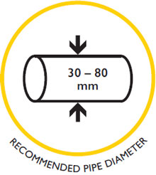 Mini 4.5 - Diameter 30mm-80mm