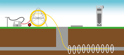 Quick Trace - Method