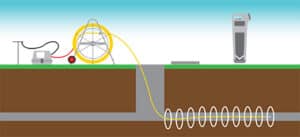 Quick Trace Modes of Use