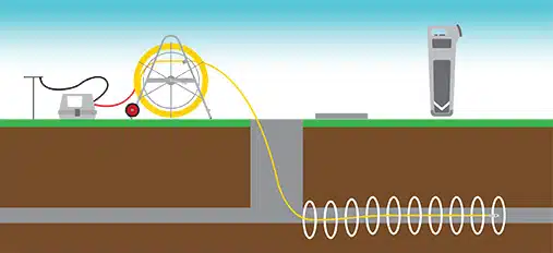 Quick Trace modes of use